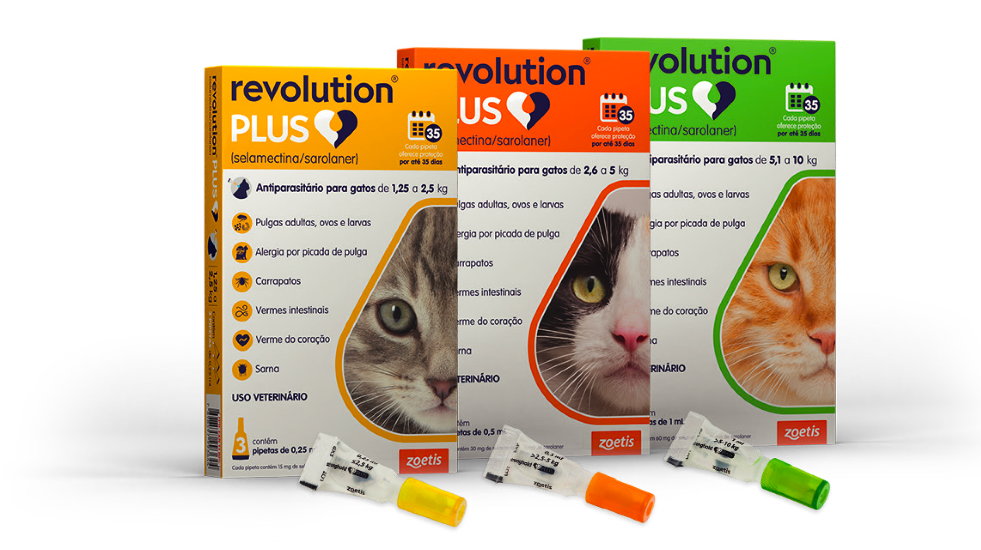 Revolution Plus®