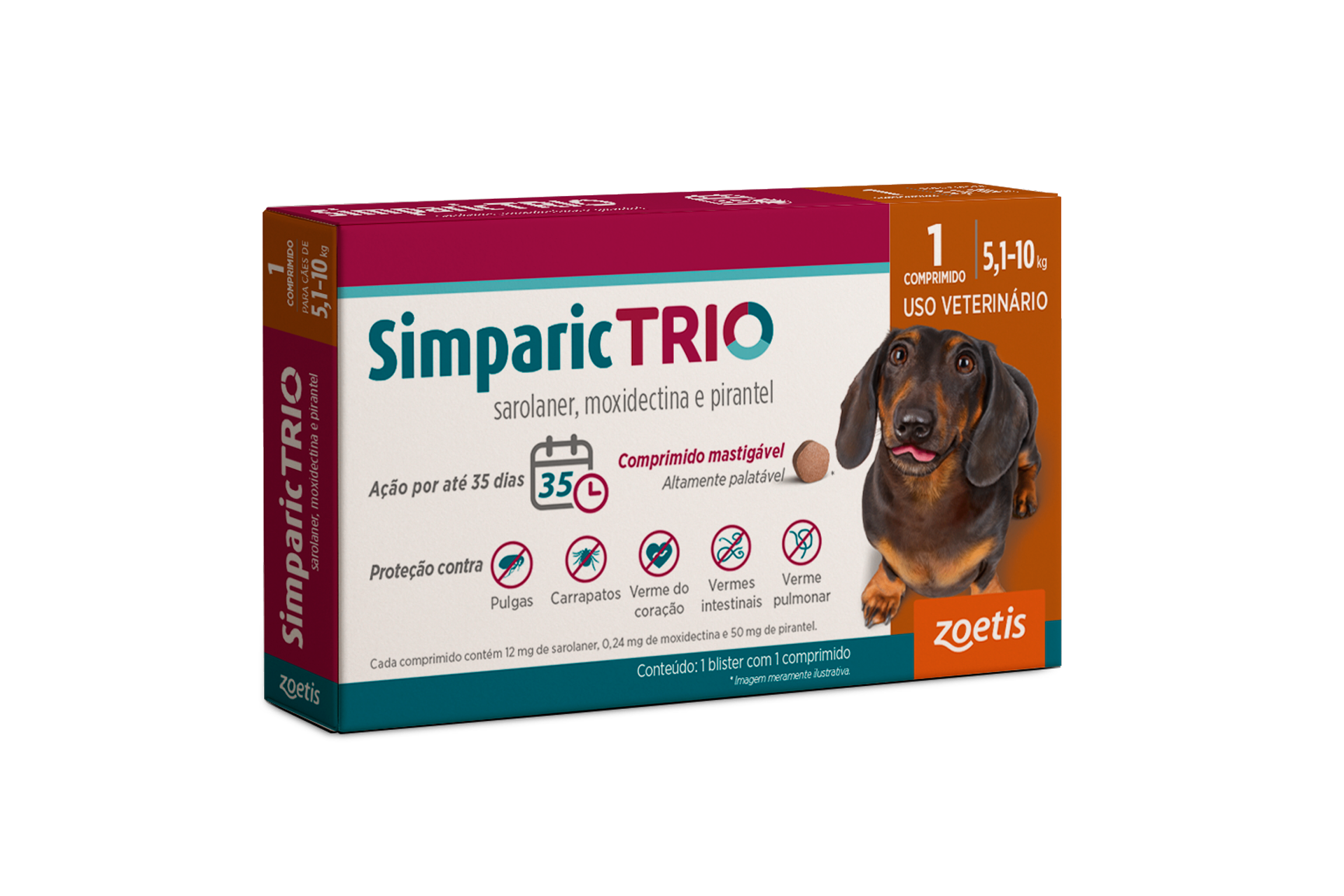 Simparic TRIO®